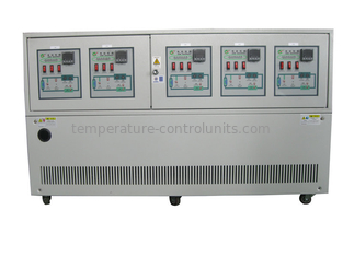 15 Degree To 120 Degree Extruder Temperature Controller Direct Cooling