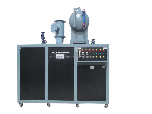 Heat Conducting Oil High Temperature Control Unit For Hot Rooling Machine